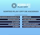 Ascenso a Primera RFEF: así quedan los cruces del playoff