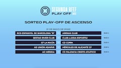 Playoff de Segunda RFEF: partidos, resultados y equipos ascendidos a Primera RFEF