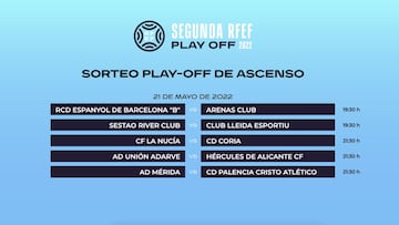 Ascenso a Primera RFEF: así quedan los cruces del playoff