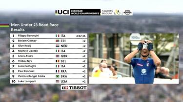 Baroncini es oro, Ghirmay hace historia y España, lejos