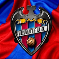 Las leyendas del Levante