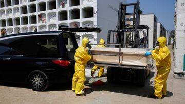 Funeral home workers place the coffin of an unidentified person who died from the coronavirus disease (COVID-19) onto a forklift at Angel Cemetery in Lima, Peru May 1, 2020. REUTERS/Sebastian Castaneda NO RESALES. NO ARCHIVES