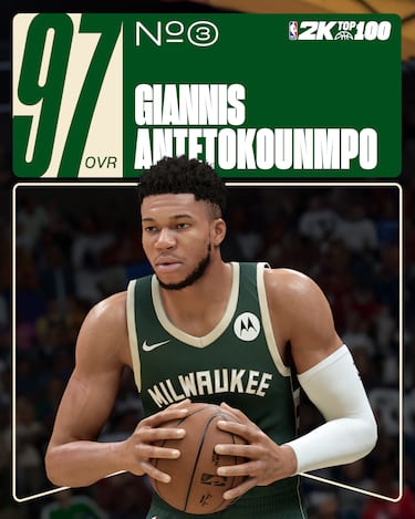 NBA 2K26: top 10 de los mejores jugadores