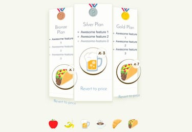 Pon el precio de un artículo en emojis con esta herramienta