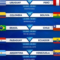Eliminatorias Sudamericanas: horarios, partidos y fixture de la fecha 17