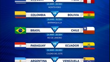 Eliminatorias Sudamericanas: horarios, partidos y fixture de la fecha 17