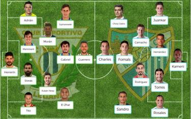 Posibles onces para la jornada 28 de LaLiga Santander