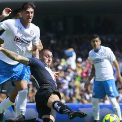 Comisión Disciplinaria investigará incidente Peñalba-Castillo