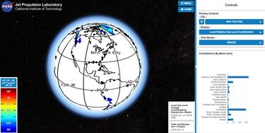 If all the ice in Greenland melted, some of the major capitals would disappear