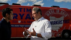 2022 Midterm Elections: Where to vote in Ohio? When do your designated polls open and close?