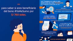 Yo Me Sumo del BCP: cómo consultar si soy beneficiario y link de la plataforma para el cobro
