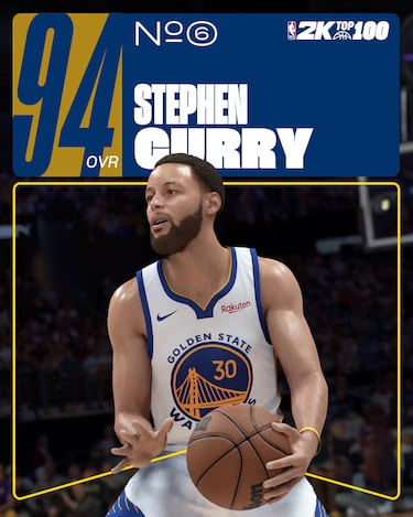 NBA 2K26: top 10 de los mejores jugadores