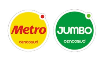Horarios de supermercados en Nochevieja y Año Nuevo en Colombia: Éxito, Olímpica, Jumbo...