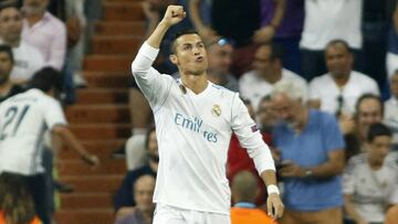 La conexión entre Cristiano, Hacienda y el Atleti de Madrid