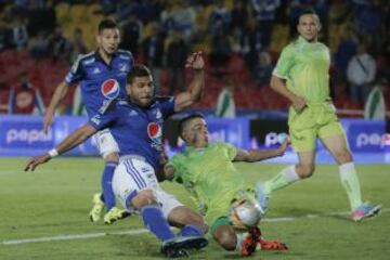 Millonarios debe jugar con Envigado en casa, contra DIM y Nacional en Medellín y cerrará contra Santa Fe.