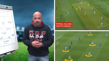 Las PizarrAS: el análisis táctico del Barça-Slavia de Praga, el contraataque y la defensa