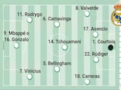 Barcelona - Real Madrid hoy, en directo: final de la Supercopa de España, última hora del Clásico en Arabia, en vivo