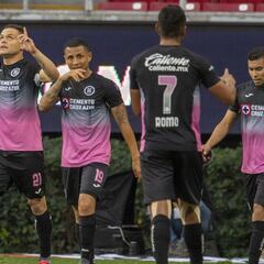 Liga MX informa que no hay positivos de coronavirus en Cruz Azul