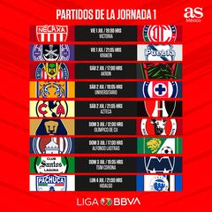 Liga MX: Fechas y horarios de la jornada 1, Apertura 2022