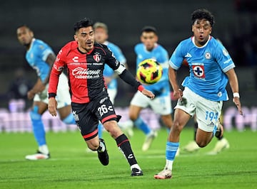 Atlas�s Aldo Rocha (L) and Cruz Azul�s Amaury Morales Rosas (R) vie for the ball during the Liga MX Clausura football match between Cruz Azul and Atlas at the Estadio Olimpico Universitario stadium in Mexico city on January 11, 2025. (Photo by Carl de Souza / AFP)