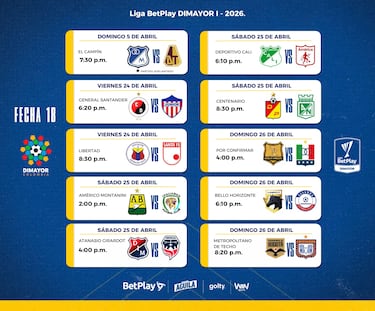 Fixture de la Liga BetPlay 2025-II