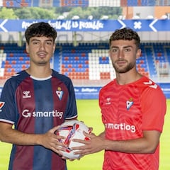 Jonmi y Jon Guruzeta eligen al Eibar como primera opción