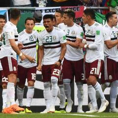 México, sigue con tus sueños, porque antes ya los has realizado