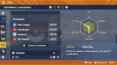 IVs y EVs en Pokémon Escarlata y Púrpura: qué son y cómo mejorarlos al máximo