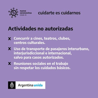 Coronavirus Argentina: qué se podrá hacer y qué no en la nueva normalidad