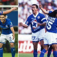 La última vez que hubo cuatro cero a ceros en la Liga MX… Cruz Azul fue campeón