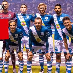 Puebla se encamina a superar su mejor torneo corto