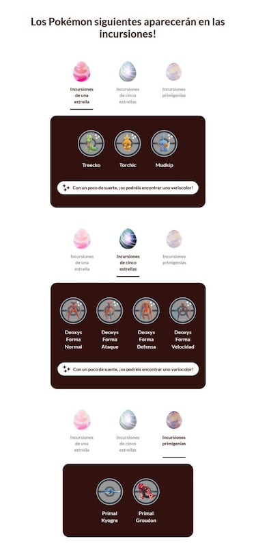 Groudon y Kyogre Primigenios y Jirachi Shiny en Pokémon GO Tour Las Vegas 2023: todos los detalles