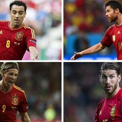 La lista de oro de la selección española: jugadores con más partidos
