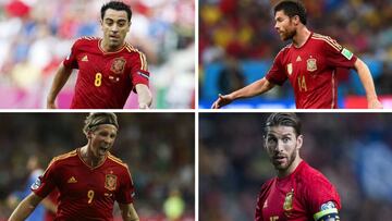 La lista de oro de la selección española: jugadores con más partidos