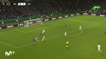 Lo quiere media Premier y vale ya 45M con 18 años: otro gol más para la gran sensación de Europa