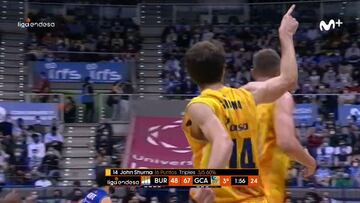 Resumen del San Pablo Burgos vs Gran Canaria de la Liga Endesa