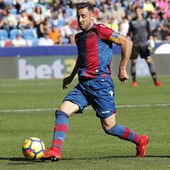 Cheik Doukouré y Pedro López se quedarán hasta el mes de junio