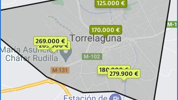 El pueblo a 40km de Madrid con chalets adosados por 170.000 euros