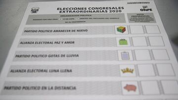 ¿Cómo funciona el voto preferencial en las Congresales?