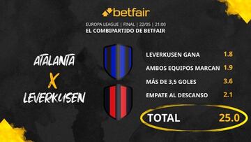 Atalanta BC vs. Bayer Leverkusen: Combipartido de Betfair a cuota 25.0