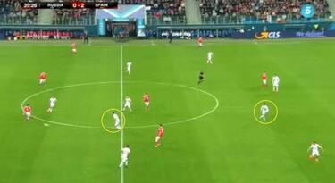 España relaja su defensa