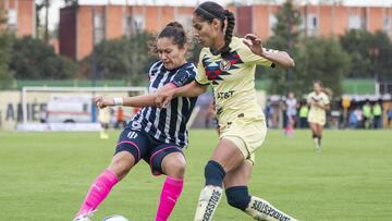 Am&eacute;rica vs Monterrey, Liga MX