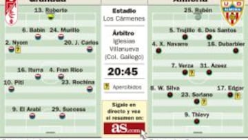 Derbi de la paz entre equipos andaluces con apuros serios