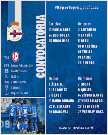 Recuperaci¨®n expr¨¦s de Svensson para el Deportivo - Rayo