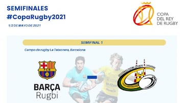 Barça-Burgos y El Salvador-Alcobendas, semifinales de Copa