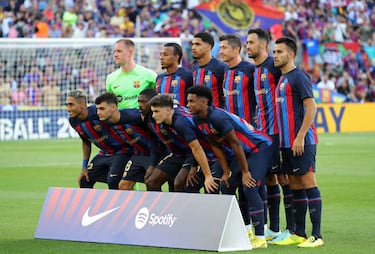 Lewandowski and Benzema set to battle it out to be LaLiga top scorer