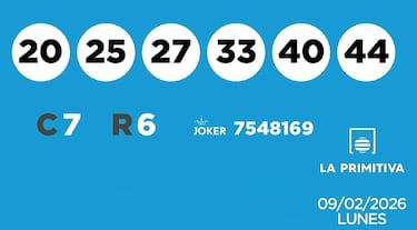 La Primitiva: comprobar los resultados del sorteo de hoy, lunes 9 de febrero