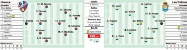 Pen¨²ltimo tren para el 'playoff'