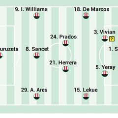 Posible alineación del Athletic ante el Cádiz en la Liga EA Sports