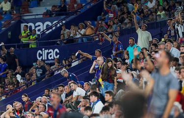 La confianza en Nafti bajo mínimos